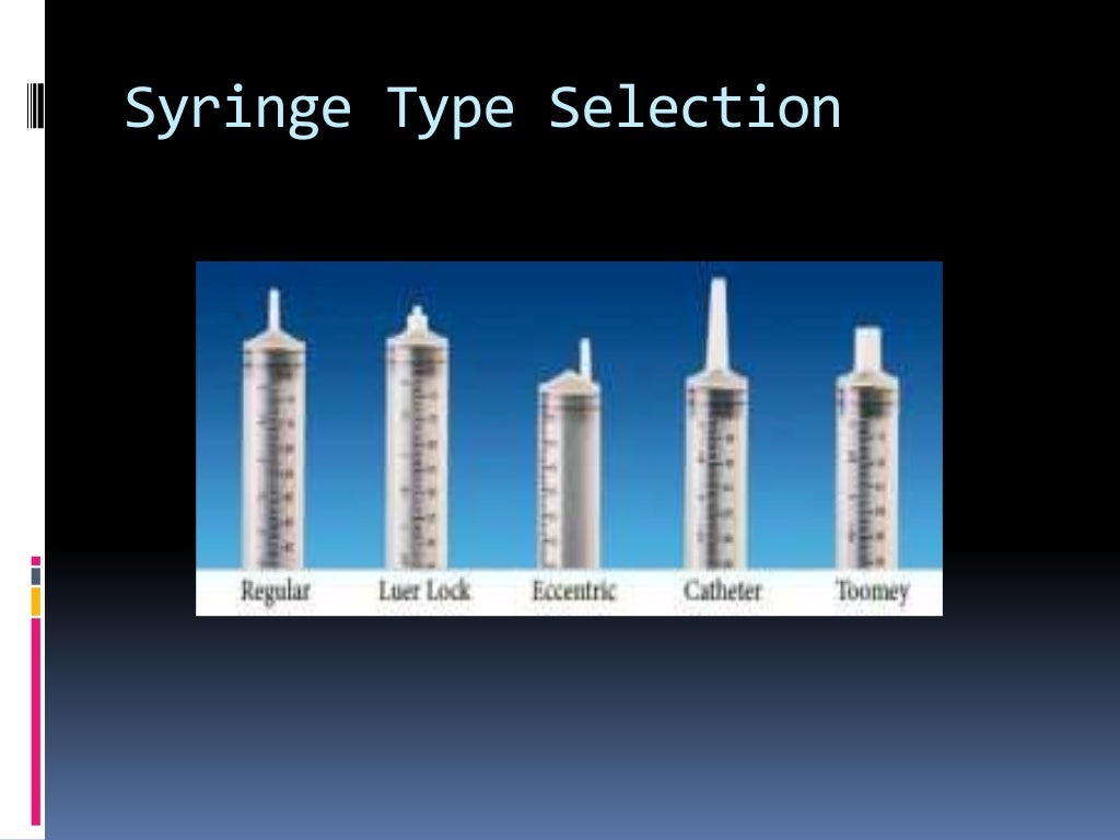 Types of Syringes and Needles