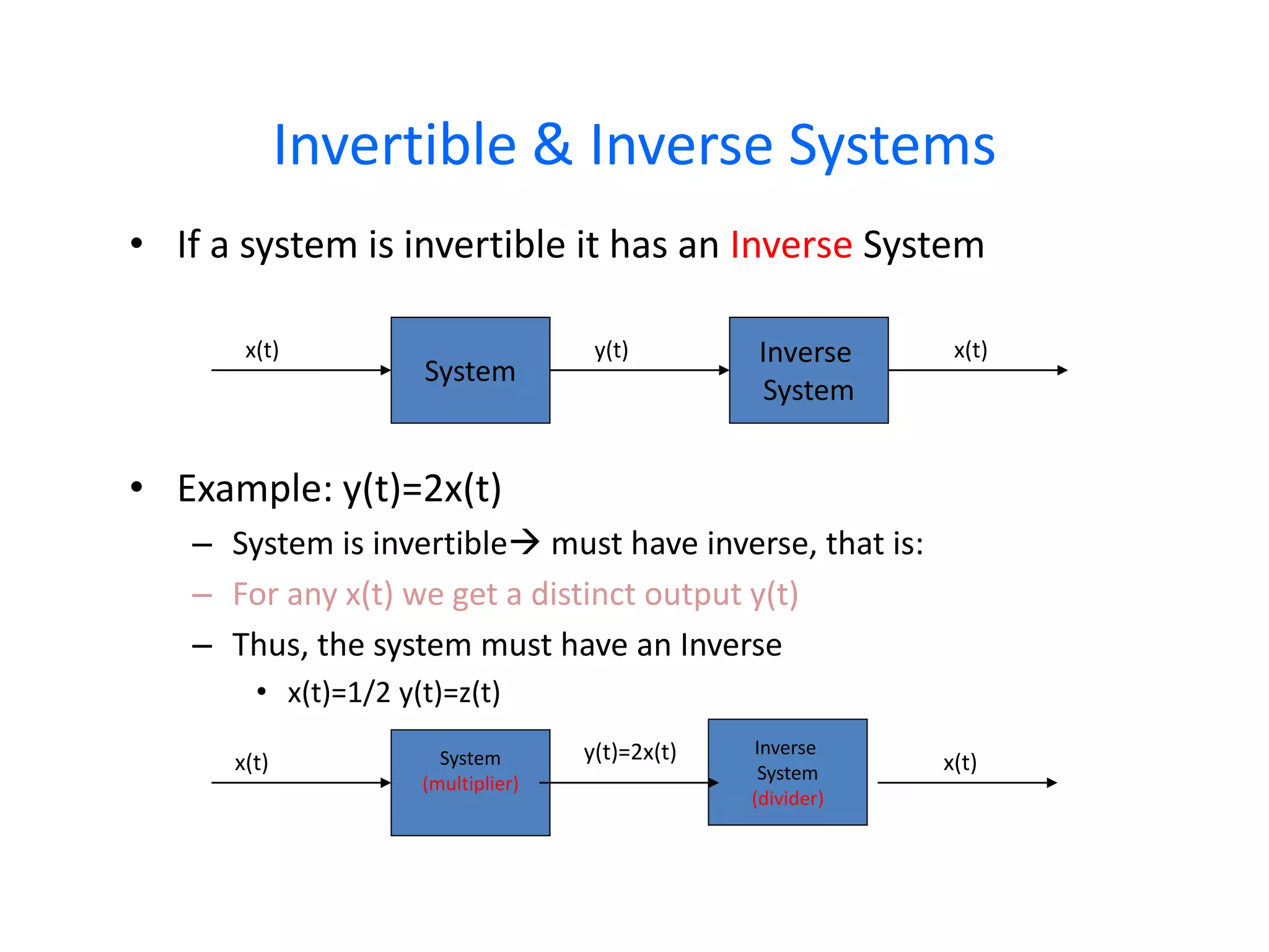 Invertible & Inverse Systems
• If a system is invertible it has an Inverse System
• Example: y(t)=2x(t)
– System is invertible must have inverse, that is:
– For any x(t) we get a distinct output y(t)
– Thus, the system must have an Inverse
• x(t)=1/2 y(t)=z(t)
y(t)
System
Inverse
System
x(t) x(t)
y(t)=2x(t)System
(multiplier)
Inverse
System
(divider)
x(t) x(t)
 