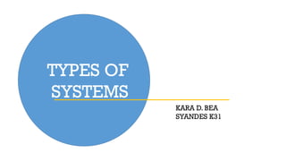 TYPES OF
SYSTEMS
KARA D. BEA
SYANDES K31
 