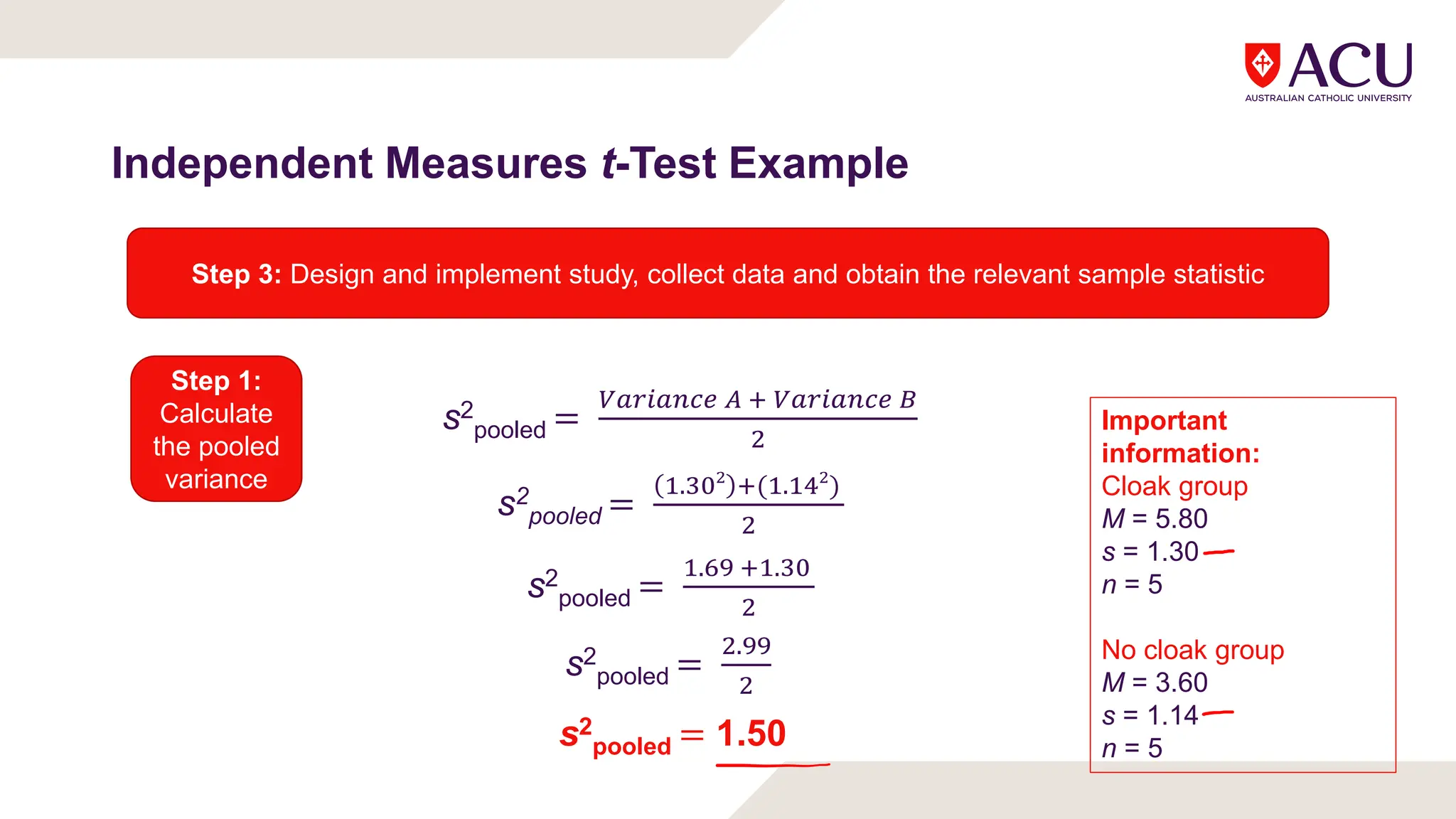Independent Measures t-Test Example
Step 3: Design and implement study, collect data and obtain the relevant sample statistic
Step 1:
Calculate
the pooled
variance
Important
information:
Cloak group
M = 5.80
s = 1.30
n = 5
No cloak group
M = 3.60
s = 1.14
n = 5
s2
pooled =
s2
pooled =
. ( . )
s2
pooled =
. .
s2
pooled =
.
s2
pooled = 1.50
 