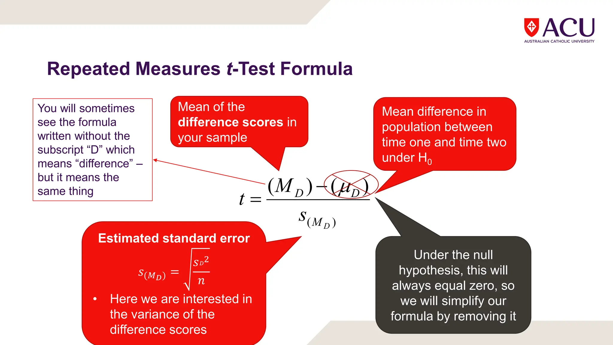 Repeated Measures t-Test Formula
)
(
)
(
)
(
D
M
D
D
s
M
t



Mean of the
difference scores in
your sample
Mean difference in
population between
time one and time two
under H0
Estimated standard error
𝑠( ) =
𝑠
𝑛
• Here we are interested in
the variance of the
difference scores
Under the null
hypothesis, this will
always equal zero, so
we will simplify our
formula by removing it
You will sometimes
see the formula
written without the
subscript “D” which
means “difference” –
but it means the
same thing
 