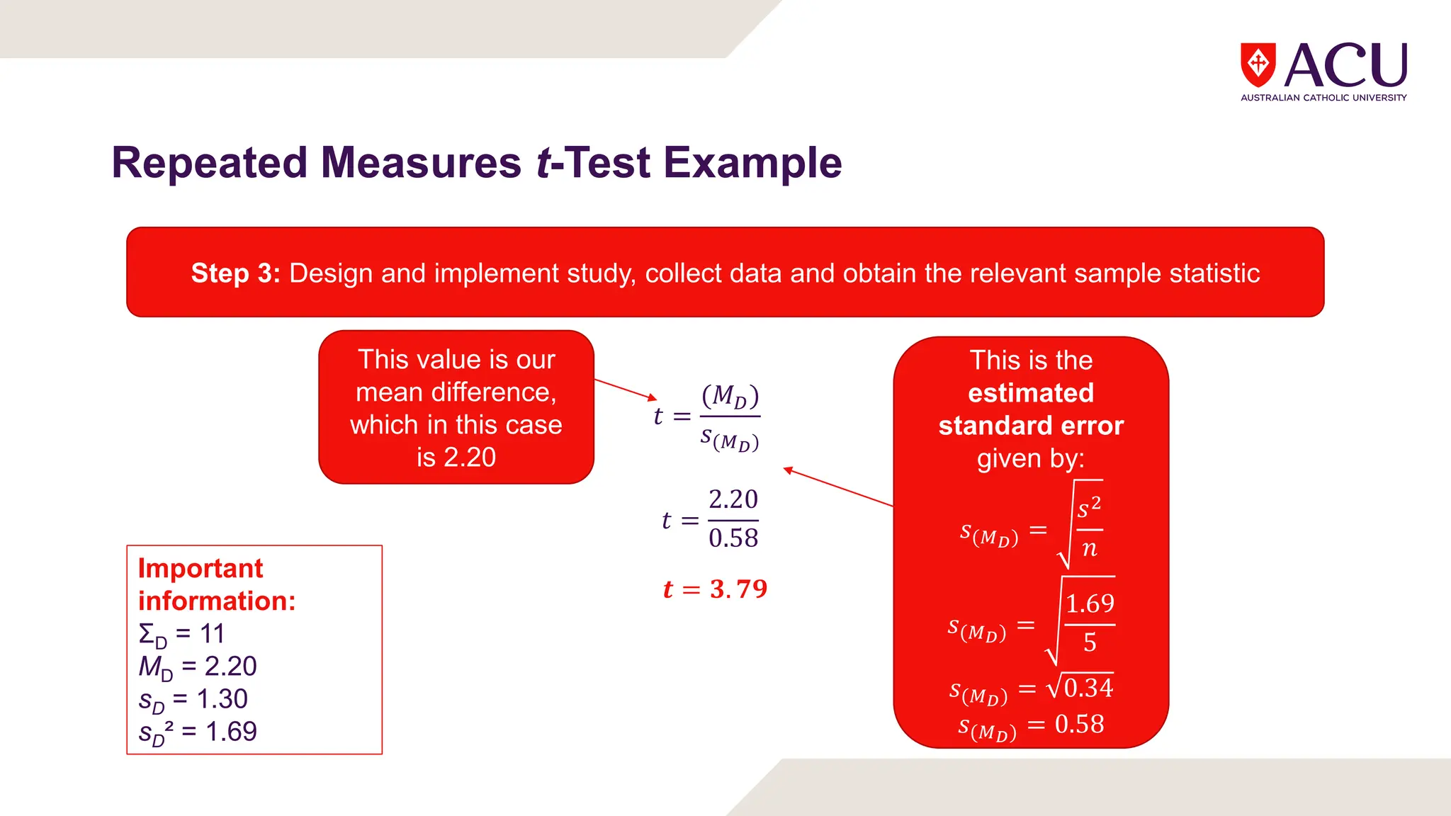Repeated Measures t-Test Example
This value is our
mean difference,
which in this case
is 2.20
This is the
estimated
standard error
given by:
𝑠( ) =
𝑠
𝑛
𝑠( ) =
1.69
5
𝑠( ) = 0.34
𝑠( ) = 0.58
𝑡 =
2.20
0.58
𝒕 = 𝟑. 𝟕𝟗
Step 3: Design and implement study, collect data and obtain the relevant sample statistic
𝑡 =
(𝑀 )
𝑠( )
Important
information:
ƩD = 11
MD = 2.20
sD = 1.30
sD² = 1.69
 