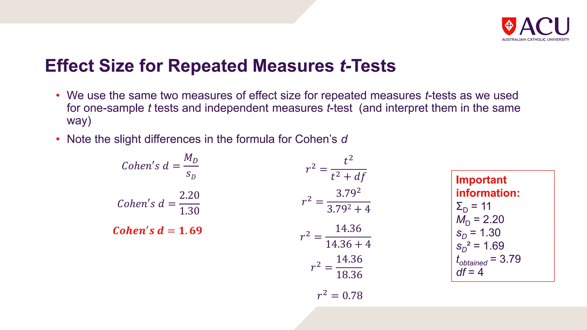 Effect Size for Repeated Measures t-Tests
• We use the same two measures of effect size for repeated measures t-tests as we used
for one-sample t tests and independent measures t-test (and interpret them in the same
way)
• Note the slight differences in the formula for Cohen’s d
𝑟 =
𝑡
𝑡 + 𝑑𝑓
𝐶𝑜ℎ𝑒𝑛′𝑠 𝑑 =
2.20
1.30
𝑪𝒐𝒉𝒆𝒏 𝒔 𝒅 = 𝟏. 𝟔𝟗
𝑟 =
3.79
3.792 + 4
𝑟 =
14.36
14.36 + 4
𝑟 =
14.36
18.36
𝐶𝑜ℎ𝑒𝑛′𝑠 𝑑 =
𝑀
𝑠𝐷
Important
information:
ƩD = 11
MD = 2.20
sD = 1.30
sD² = 1.69
tobtained = 3.79
df = 4
𝑟 = 0.78
 