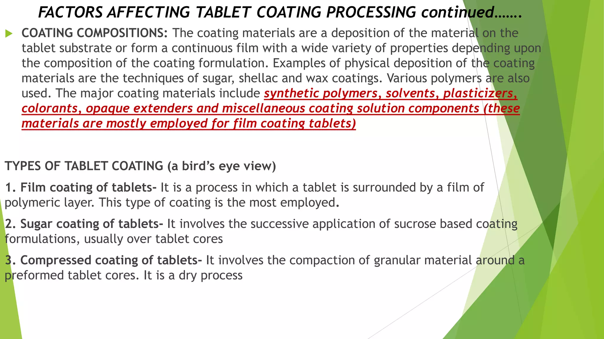 Types of tablet coating | PPT