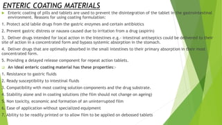 Types of tablet coating | PPTX