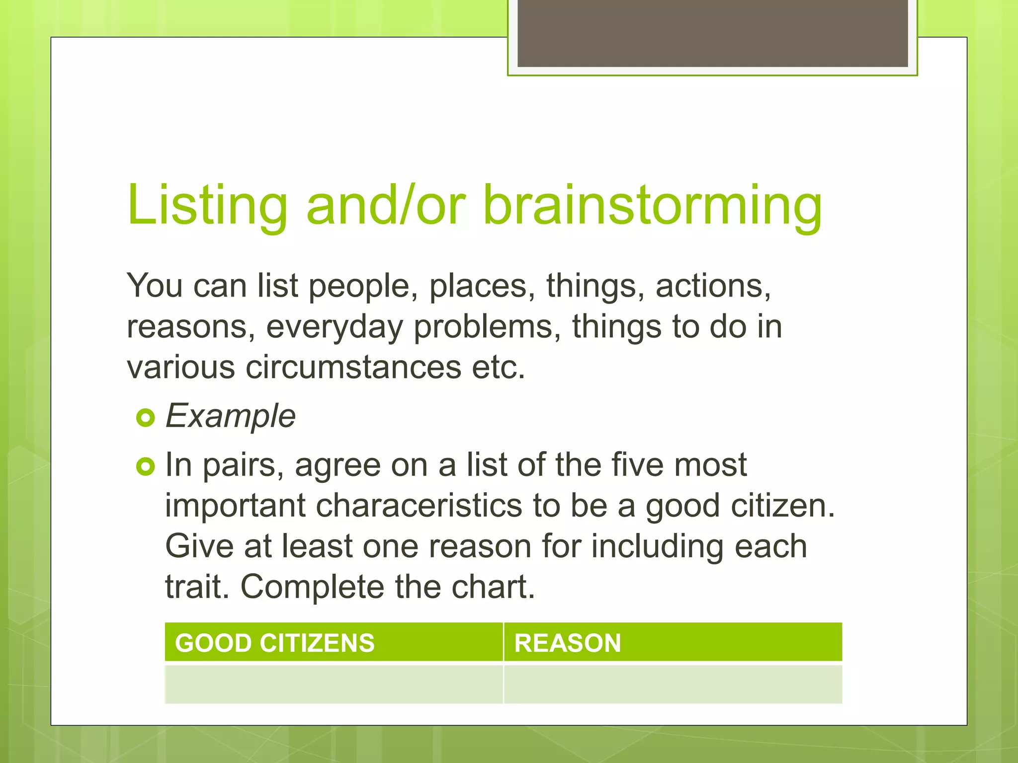 Listing and/or brainstorming
You can list people, places, things, actions,
reasons, everyday problems, things to do in
various circumstances etc.
 Example
 In pairs, agree on a list of the five most
important characeristics to be a good citizen.
Give at least one reason for including each
trait. Complete the chart.
GOOD CITIZENS REASON
 