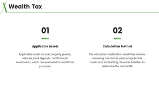 TYPES OF TAXATION IN INDIA: Direct, Indirect, and Their Economic Impact ...