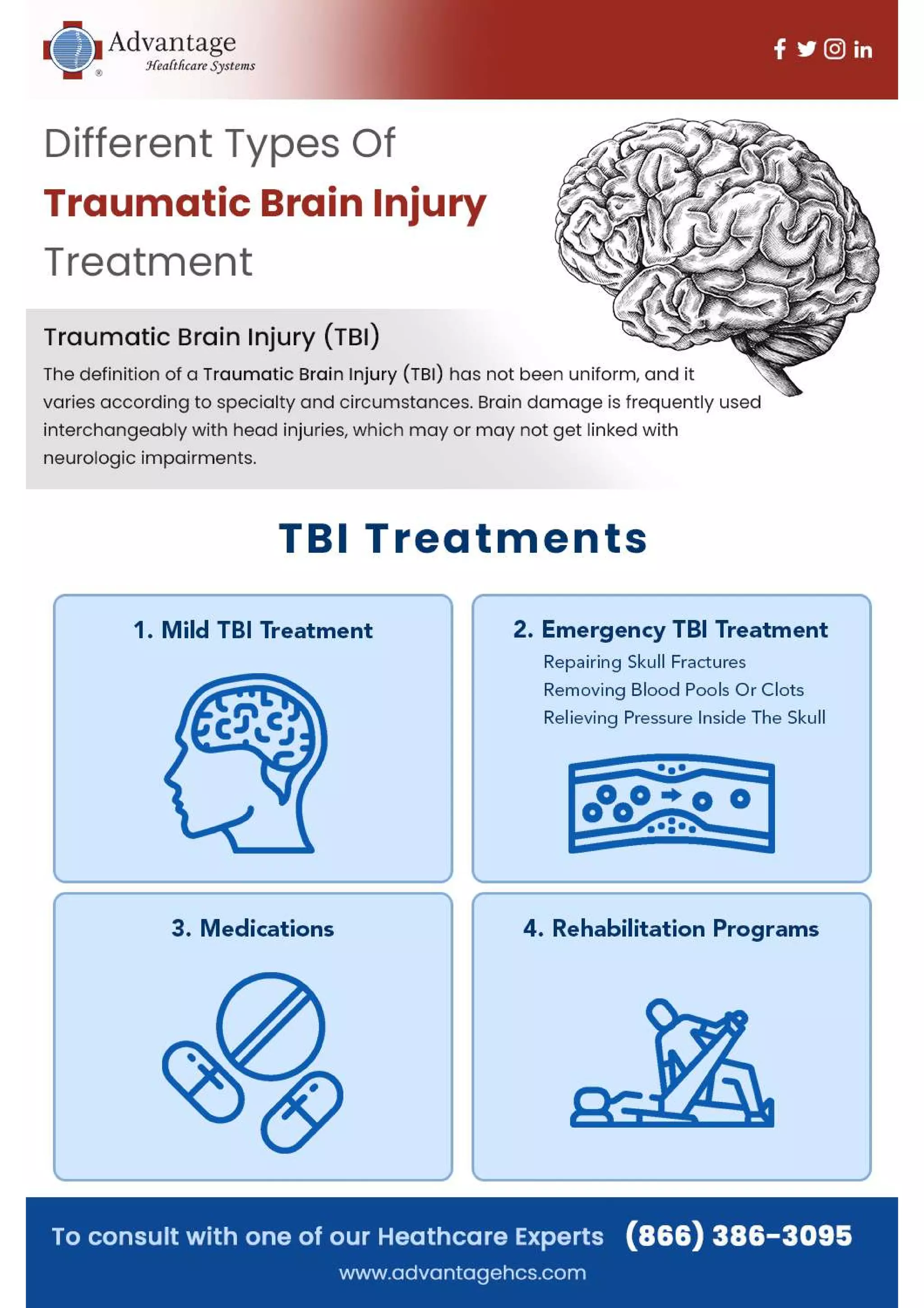 Types Of TBI traeatments.pdf