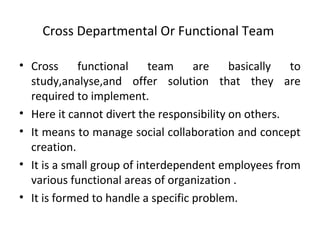 Types of team | PPT