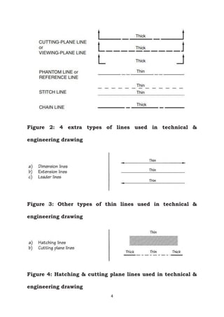 Practical engineering drawing and third angle projection, for students in  scientific, technical and manual training schools and for ..draughtsmen ..  . a(«)2(n) Urt) 32 31. TAPERING LINES. —RAIL SECTIONS. 37 ?FLs- na-