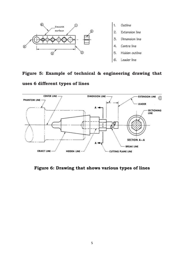 Types of Technical & Engineering Drawing Lines and Their Uses