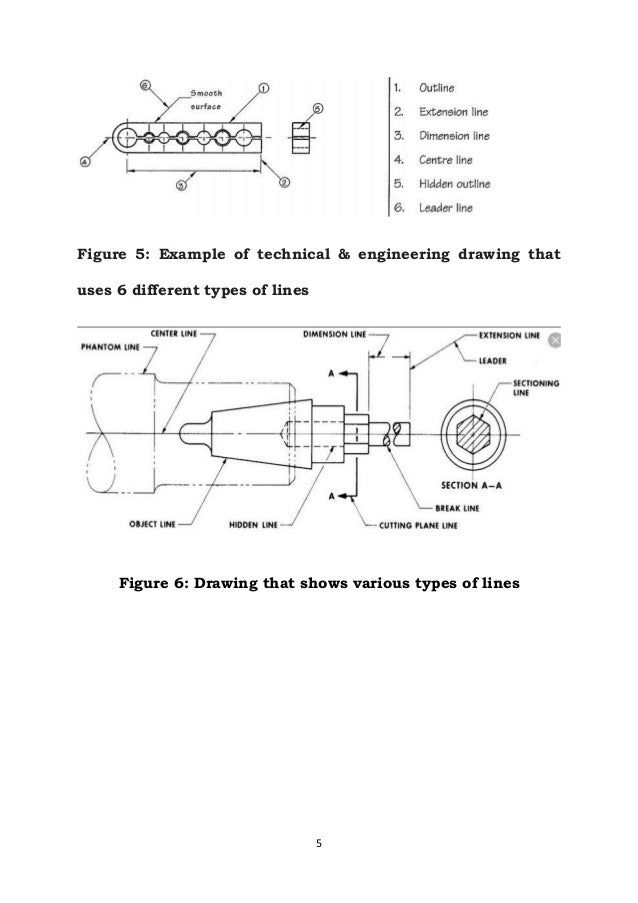 Types of Technical & Engineering Drawing Lines and Their Uses