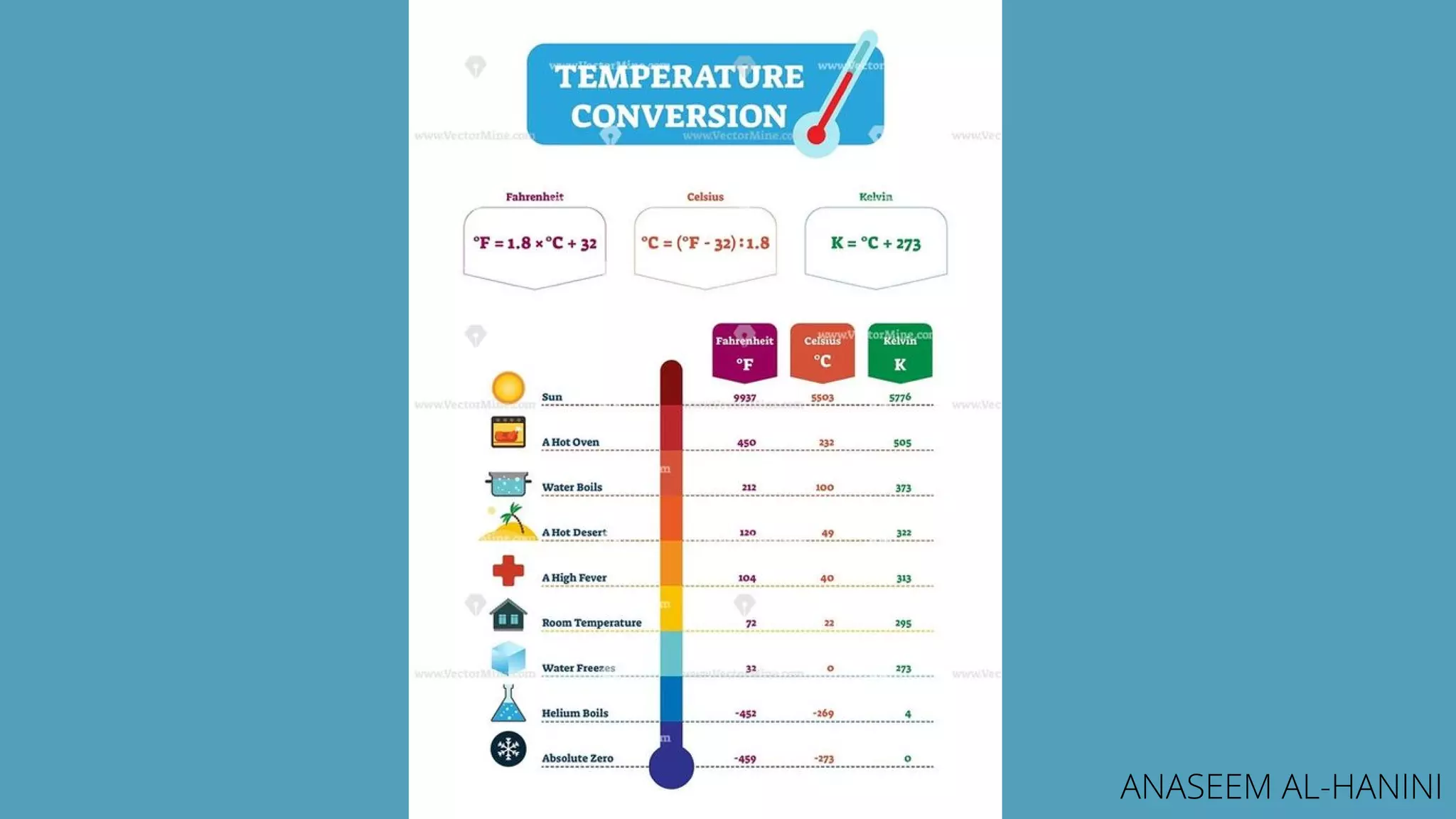 thermocouple temperature sensors | PDF