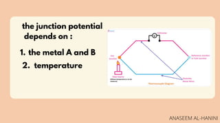 thermocouple temperature sensors | PDF