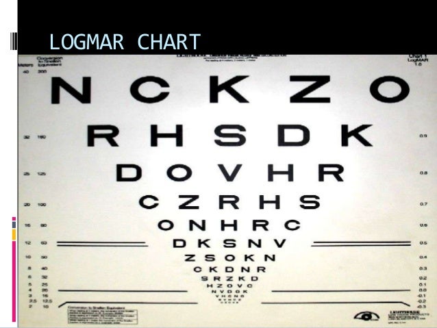 Snellen Logmar Chart