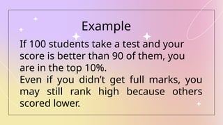 Are Test Examples Assessment for learning: Types of test items.pptx