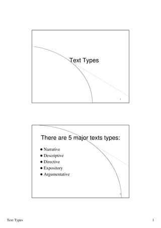 5 Text Types Types of texts. | PDF