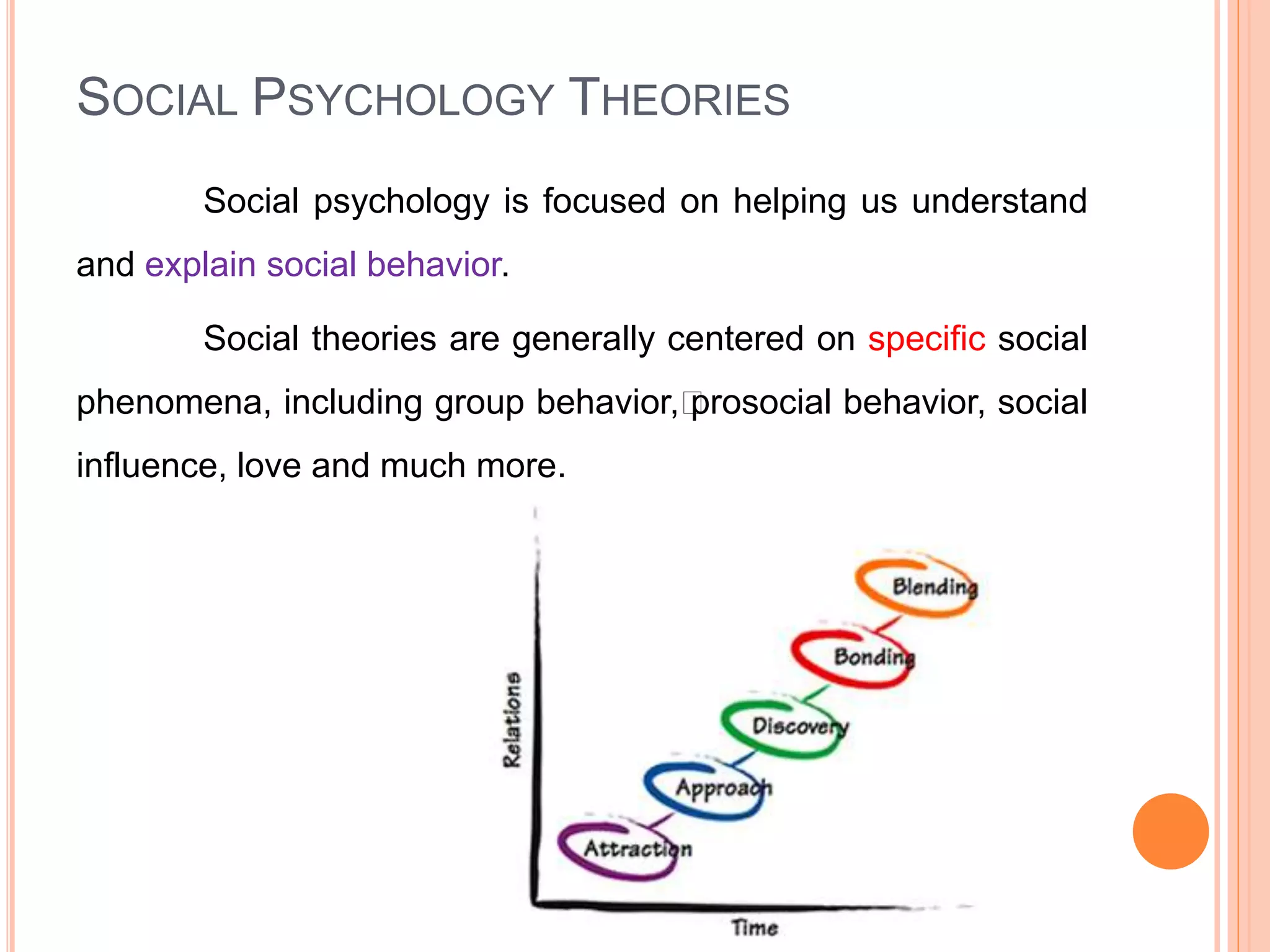 SOCIAL PSYCHOLOGY THEORIES
Social psychology is focused on helping us understand
and explain social behavior.
Social theories are generally centered on specific social
phenomena, including group behavior,﻿prosocial behavior, social
influence, love and much more.
 