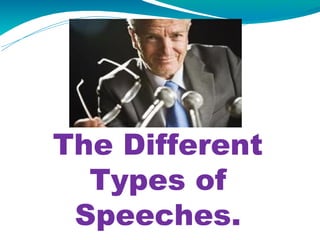 The Different
  Types of
 Speeches.
 