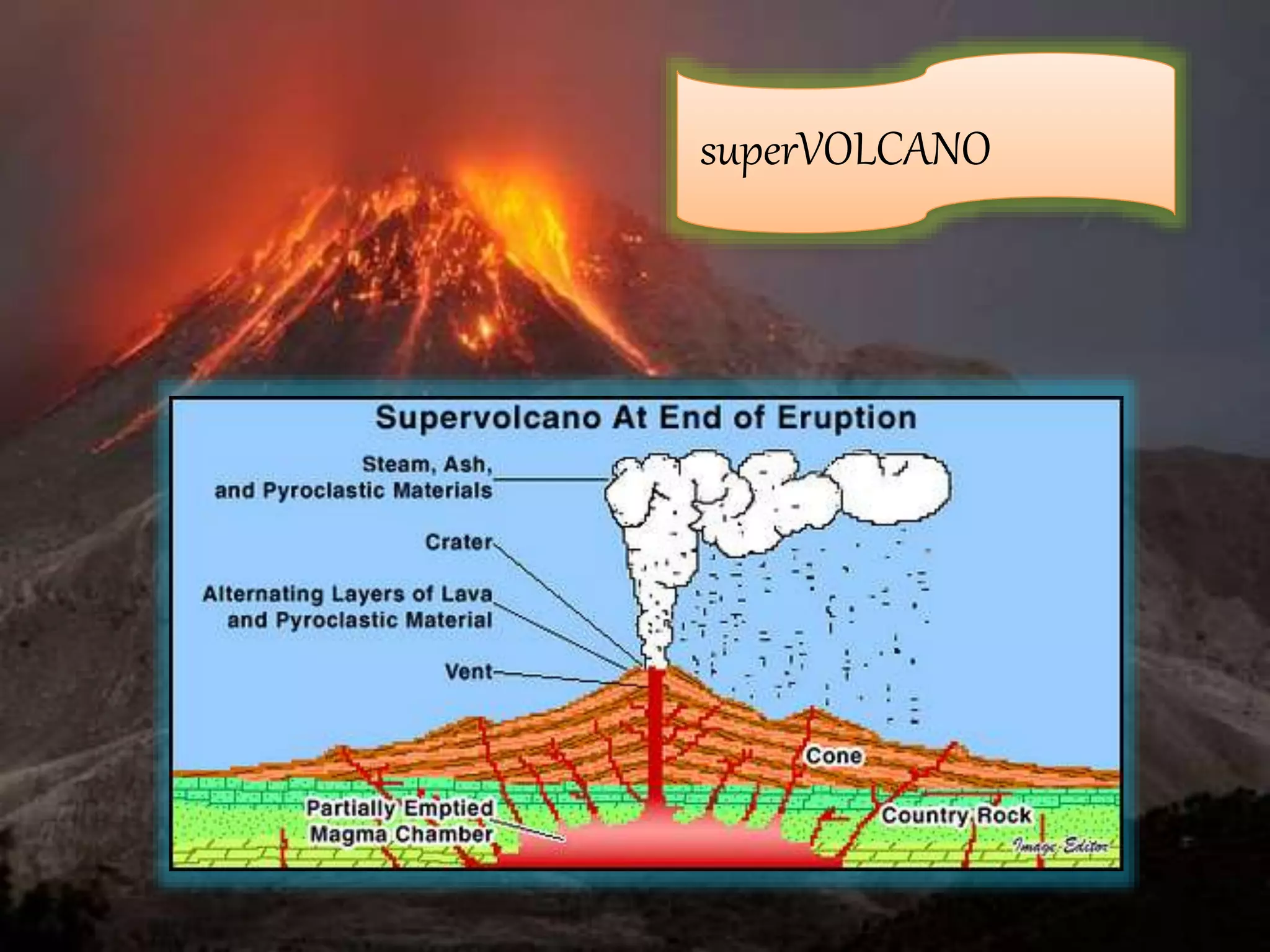 superVOLCANO
 