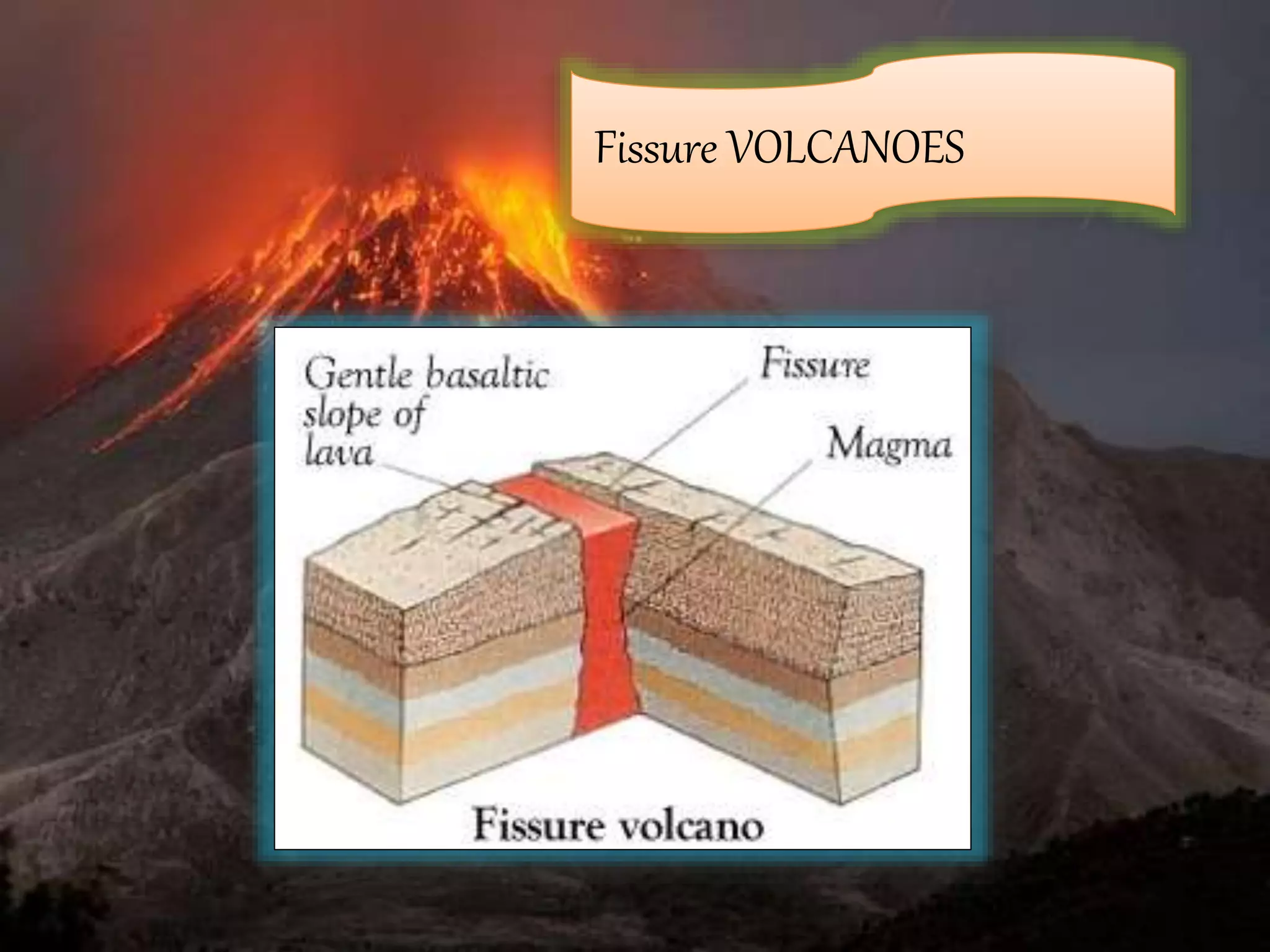 Fissure VOLCANOES
 