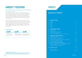 Different Types_of_threads with new .pdf