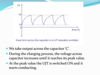  We take output across the capacitor ‘C’.
 During the charging process, the voltage across
capacitor increases until it ...