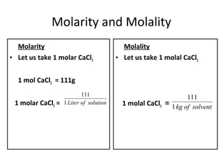 Molarity and Molality
Molarity
• Let us take 1 molar CaCl2
1 mol CaCl2 = 111g
1 molar CaCl2 =
Molality
• Let us take 1 molal CaCl2
1 molal CaCl2 =solutionofLiter1
111
solventofkg1
111
 