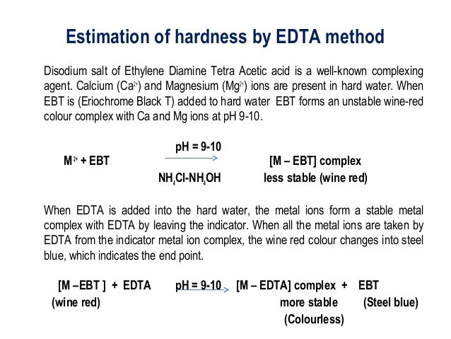 titrations method