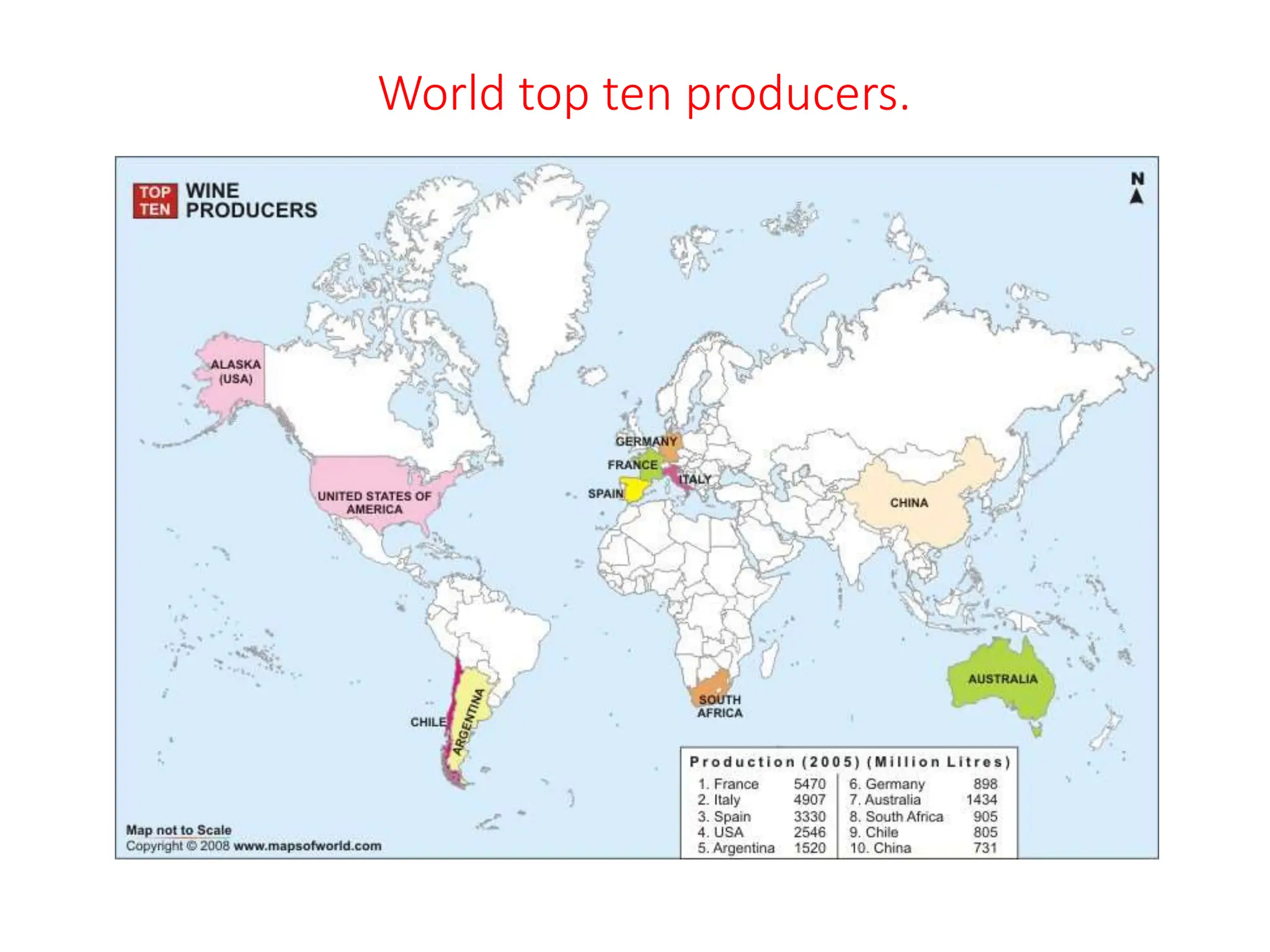 World top ten producers.
 