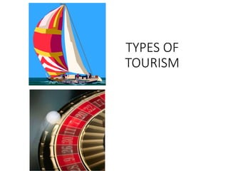 TYPES OF
TOURISM
 
