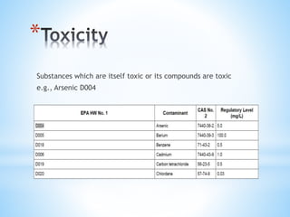 Types of toxic and hazardous waste | PPTX