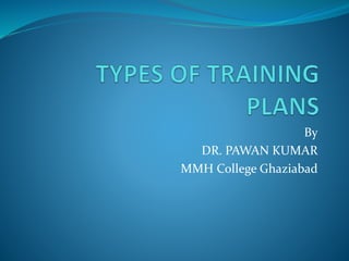 By
DR. PAWAN KUMAR
MMH College Ghaziabad
 