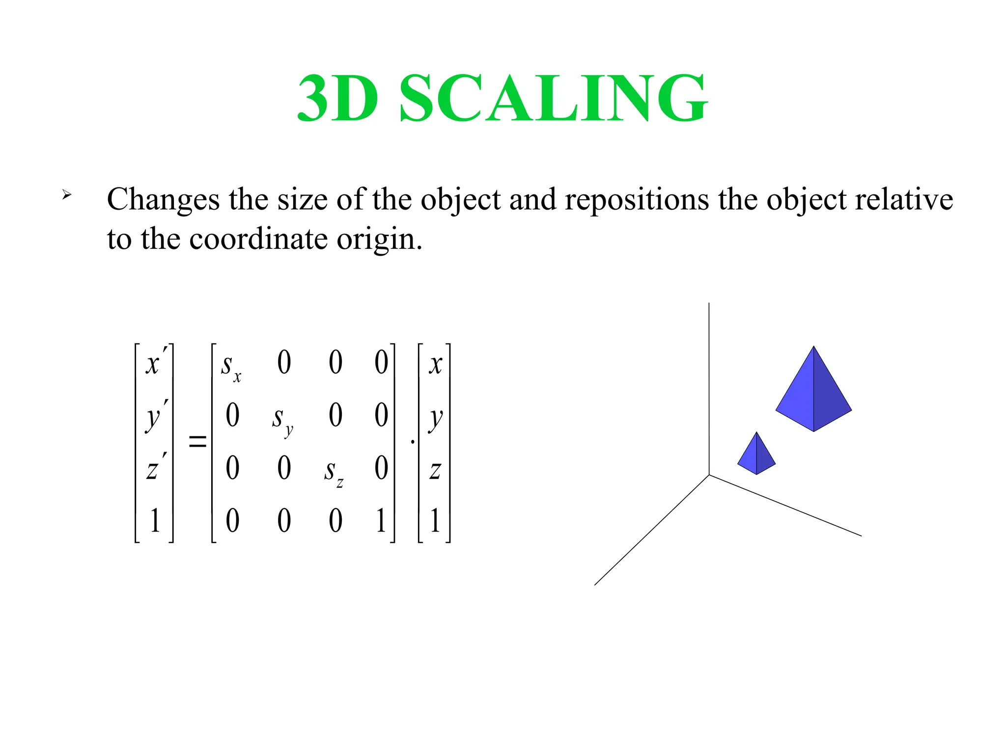 3D SCALING

Changes the size of the object and repositions the object relative
to the coordinate origin.









































1
1
0
0
0
0
0
0
0
0
0
0
0
0
1
z
y
x
s
s
s
z
y
x
z
y
x
 