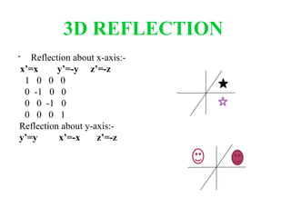 3D REFLECTION

Reflection about x-axis:-
x’=x y’=-y z’=-z
1 0 0 0
0 -1 0 0
0 0 -1 0
0 0 0 1
Reflection about y-axis:-
y’=y x’=-x z’=-z
 