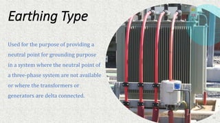 Types of transformers.pdf