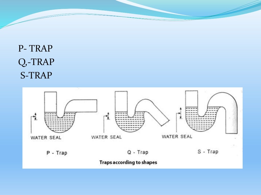 Types of traps