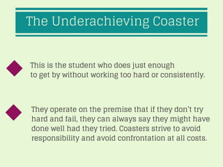 Types of underachievers