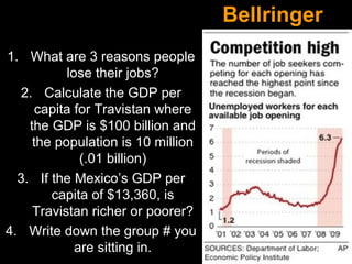 Bellringer
1. What are 3 reasons people
lose their jobs?
2. Calculate the GDP per
capita for Travistan where
the GDP is $100 billion and
the population is 10 million
(.01 billion)
3. If the Mexico’s GDP per
capita of $13,360, is
Travistan richer or poorer?
4. Write down the group # you
are sitting in.

 