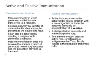 Types of Vaccinesproduced by cell culture methods.pptx