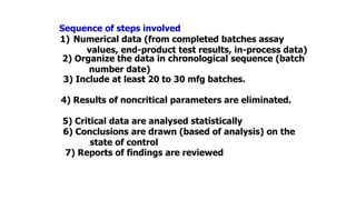 validation and its concepts and its types | PPTX