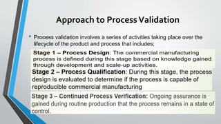 Approach to ProcessValidation
• Process validation involves a series of activities taking place over the
lifecycle of the product and process that includes;
 