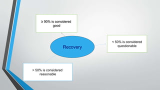 Recovery
≥ 90% is considered
good
> 50% is considered
reasonable
< 50% is considered
questionable
 