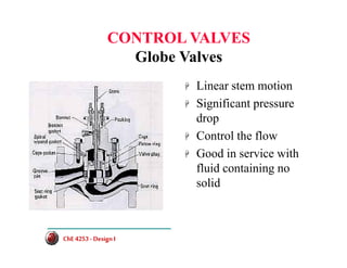 CONTROL VALVES
Globe Valves
+ Linear stem motion
+ Significant pressure
drop
+ Control the flow
+ Good in service with
fluid containing no
solid
ChE 4253 -DesignI
ChE 4253 -DesignI
 