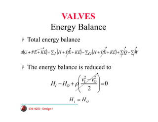 VALVES
Energy Balance
+ Total energy balance
+ The energy balance is reduced to
( ) ( ) ( ) ∑ ∑
−
+
∑ +
+
−
∑ +
+
=
+
+
Δ W
Q
O KE
PE
H
I KE
PE
H
KE
PE
U
0
2
2
2
=
⎟
⎟
⎠
⎞
⎜
⎜
⎝
⎛ −
+
− O
I
O
I
v
v
H
H ρ
O
I H
H =
ChE 4253 -DesignI
ChE 4253 -DesignI
 