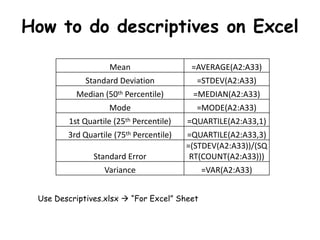 How to do descriptives on Excel
Mean =AVERAGE(A2:A33)
Standard Deviation =STDEV(A2:A33)
Median (50th Percentile) =MEDIAN(A2:A33)
Mode =MODE(A2:A33)
1st Quartile (25th Percentile) =QUARTILE(A2:A33,1)
3rd Quartile (75th Percentile) =QUARTILE(A2:A33,3)
Standard Error
=(STDEV(A2:A33))/(SQ
RT(COUNT(A2:A33)))
Variance =VAR(A2:A33)
Use Descriptives.xlsx  “For Excel” Sheet
 