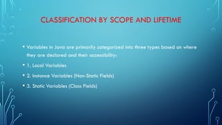 Types of Variables in Java programming for problem solving | PPTX