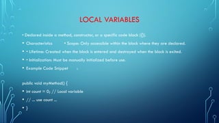 Types of Variables in Java programming for problem solving | PPTX
