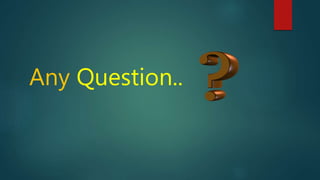 Any Question..
 