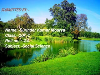Name: -Surinder Kumar Mourya
Class: -10th C
Roll no. : -24
Subject: -Social Science
 